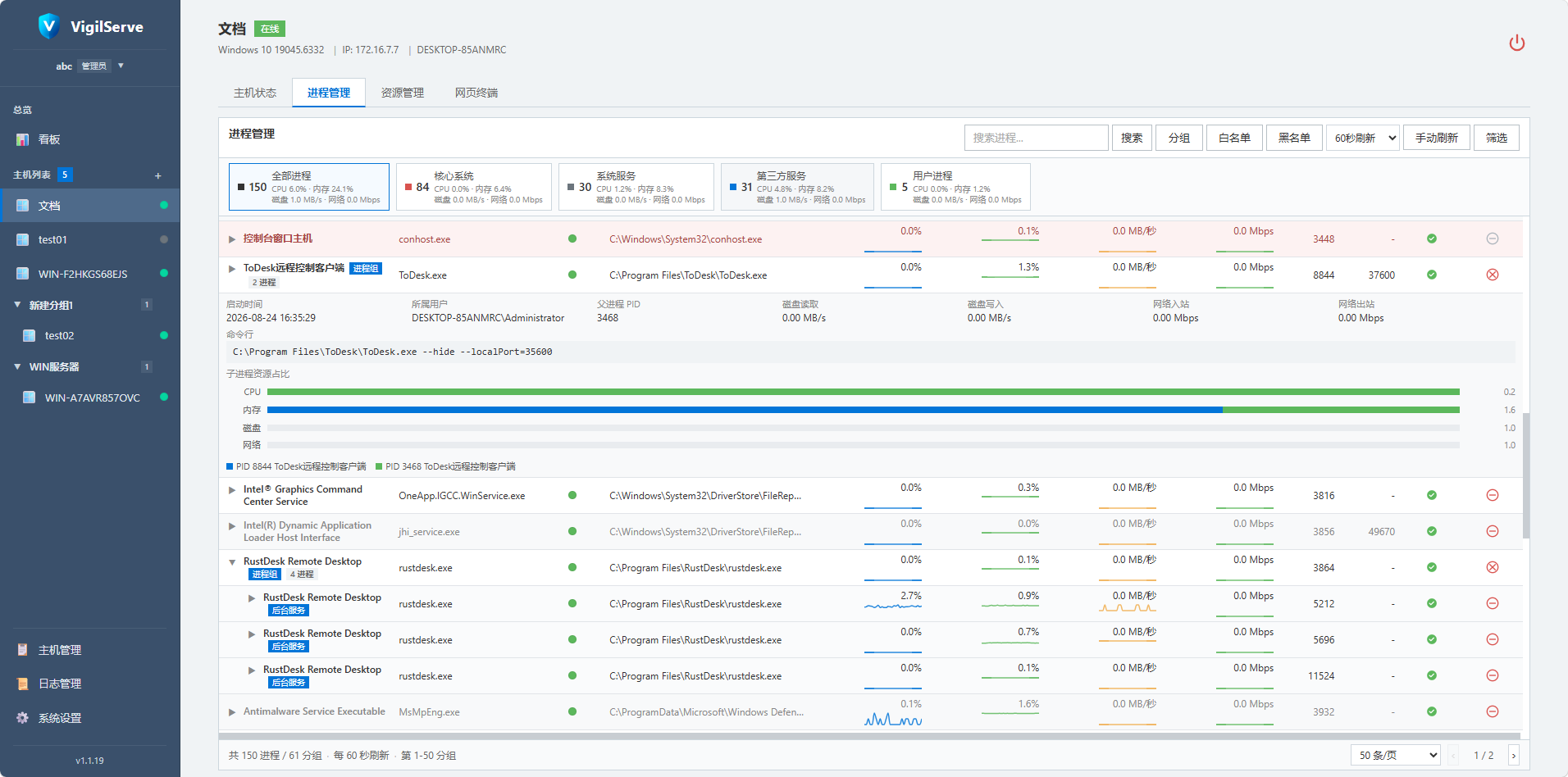 VigilServe 进程管理